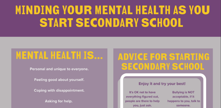 Preview of 'minding your mental health as you start secondary school' poster